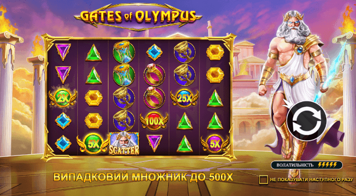 gates of olympus screenshot